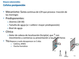 Cefalea postpunción
Bloqueo subaracnoideo
• Mecanismo: Salida continua de LCR que provoca tracción de
las meninges
• Predisponentes:
o Jóvenes (18-30)
o Tamaño de aguja (a > calibre= mayor predisposicón)
o Bisel de aguja
• Clínica
o Dolor de cabeza de localización Occipital, que  con
movimiento y comienza su presentación a las 24-48 horas
• Tto:Reposo y suele desaparecer en 5 días
o Cafeína, AINES
o Parche hemático
 