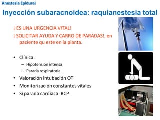 ¡ ES UNA URGENCIA VITAL!
¡ SOLICITAR AYUDA Y CARRO DE PARADAS!, en
paciente qu este en la planta.
• Clínica:
– Hipotensión intensa
– Parada respiratoria
• Valoración intubación OT
• Monitorización constantes vitales
• Si parada cardiaca: RCP
Inyección subaracnoidea: raquianestesia total
Anestesia Epidural
 
