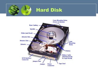 Hard Disk 