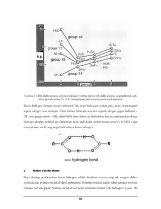 1f. ikatan kimia_basrib.kimia | PDF