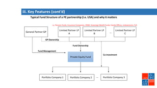 iii. Key Features (cont’d)
General Partner GP
Limited Partner LP
A
Limited Partner LP
B
Limited Partner LP
C…
Private Equity Fund
Fund Ownership
GP Ownership
Fund Management
Portfolio Company 1 Portfolio Company 2 Portfolio Company 3…
Co-investment
Typical Fund Structure of a PE partnership (i.e. USA) and why it matters
i.e. Pension funds, Insurance Companies, HNWi, Sovereign Wealth funds, Family Offices, endowments, FoF.
 