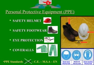 1111
Personal Protective Equipment (PPE)Personal Protective Equipment (PPE)
 SAFETY HELMETSAFETY HELMET
 SAFETY FOOTWEARSAFETY FOOTWEAR
 EYE PROTECTIONEYE PROTECTION
 COVERALLSCOVERALLS
•PPE Standards U.A.E – C.E. – M.S.A – EN WEAR EYE
PROTECTION
WEAR HEAD
PROTECTION
WEAR HEARING
PROTECTION
 