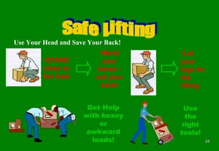 2424
Use Your Head and Save Your Back!
•STAND
close to
the load
•Bend
your
knees -
not your
back!
•Let
your
legs do
the
lifting
Get Help
with heavy
or
awkward
loads!
Use
the
right
tools!
 