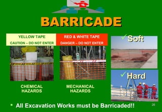 2626
BARRICADEBARRICADE
 All Excavation Works must be Barricaded!!
YELLOW TAPE
CAUTION – DO NOT ENTER
CHEMICAL
HAZARDS
MECHANICAL
HAZARDS
RED & WHITE TAPE
DANGER – DO NOT ENTER
SoftSoft
HardHard
 