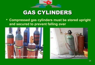 2828
GAS CYLINDERSGAS CYLINDERS
 Compressed gas cylinders must be stored upright
and secured to prevent falling over
Properly secured cylinders. Improperly secured cylinders.
 