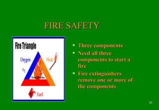 3030
FIREFIRE SAFETYSAFETY
 Three componentsThree components
 Need all threeNeed all three
components to start acomponents to start a
firefire
 Fire extinguishersFire extinguishers
remove one or more ofremove one or more of
the componentsthe components
 