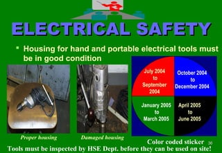 3636
ELECTRICAL SAFETYELECTRICAL SAFETY
 Housing for hand and portable electrical tools must
be in good condition
Proper housing Damaged housing
July 2004
to
September
2004
October 2004
to
December 2004
January 2005
to
March 2005
April 2005
to
June 2005
Color coded sticker
Tools must be inspected by HSE Dept. before they can be used on site!
 