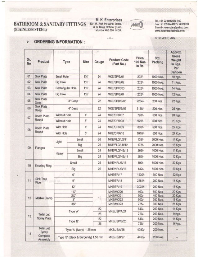 7MKBath & Sanitary Fittings.PDF
