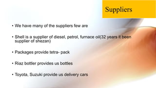 Riaz Shell INTRODUCTION | PPTX