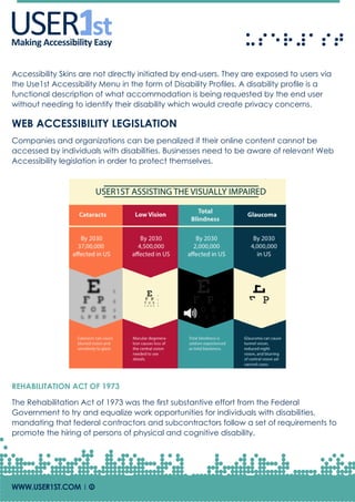 USERUSERMaking Accessibility Easy
Accessibility Skins are not directly initiated by end-users. They are exposed to users via
the Use1st Accessibility Menu in the form of Disability Profiles. A disability profile is a
functional description of what accommodation is being requested by the end user
without needing to identify their disability which would create privacy concerns.
WEB ACCESSIBILITY LEGISLATION
Companies and organizations can be penalized if their online content cannot be
accessed by individuals with disabilities. Businesses need to be aware of relevant Web
Accessibility legislation in order to protect themselves.
REHABILITATION ACT OF 1973
The Rehabilitation Act of 1973 was the first substantive effort from the Federal
Government to try and equalize work opportunities for individuals with disabilities,
mandating that federal contractors and subcontractors follow a set of requirements to
promote the hiring of persons of physical and cognitive disability.
WWW.USER1ST.COM | Of
 