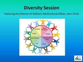 Diversity Session
Featuring the Director of Hofstra’s Multicultural Affairs, Jenn Christ
 