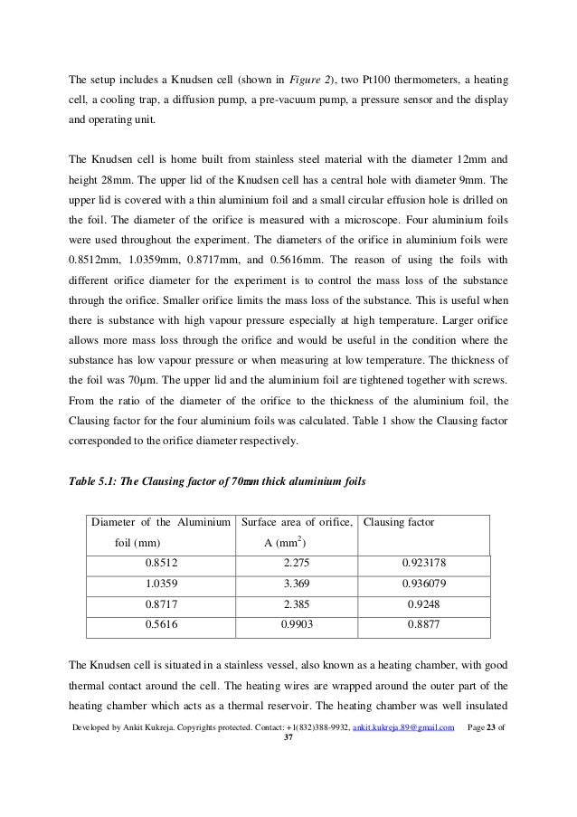 Internship report sample business administration image