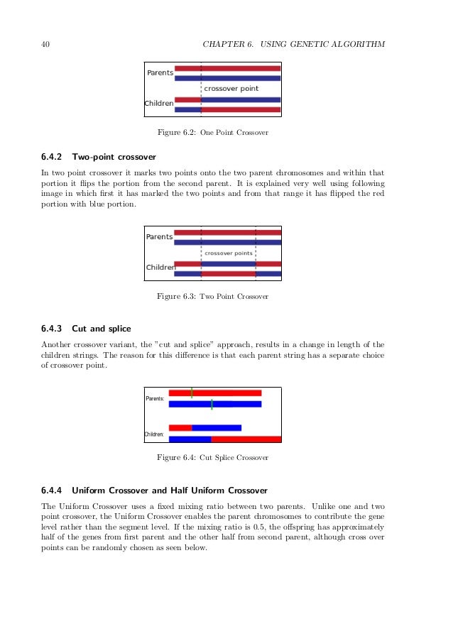 Genetic algorithm thesis