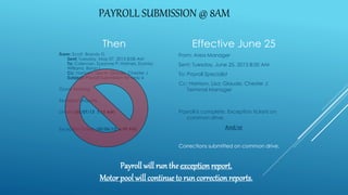 PAYROLL SUBMISSION @ 8AM
Then
From: Scott, Brandy D
Sent: Tuesday, May 07, 2013 8:08 AM
To: Coleman, Susanne P; Holmes, Exania;
Williams, Byron L
Cc: Harrison, Lisa N; Glaude, Chester J
Subject: Payroll Submission for May 6
Good Morning
Exception Reports:
Drivers-(05/07/13 7:15 AM)
Exception Tickets-(05/06/13 6:49 PM)
Effective June 25
From: Area Manager
Sent: Tuesday, June 25, 2013 8:00 AM
To: Payroll Specialist
Cc: Harrison, Lisa; Glaude, Chester J;
Terminal Manager
Payroll is complete. Exception tickets on
common drive.
And/or
Corrections submitted on common drive.
Payroll will runthe exception report.
Motor pool will continue to runcorrection reports.
 