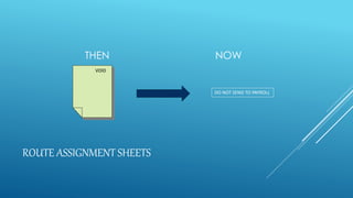 ROUTE ASSIGNMENT SHEETS
THEN NOW
VOID
DO NOT SEND TO PAYROLL
 