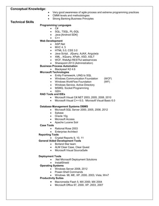 Conceptual Knowledge:
 Very good awareness of agile process and extreme programming practices
 CMMI levels and methodologies
 Strong Banking Business Principles
Technical Skills
Programming Languages
 C#
 SQL, TSQL, PL-SQL
 Java [Android SDK]
 C++
Web Development
 ASP.Net
 MVC 4, 5
 HTML 5.0, CSS 3.0
 Java Script, JQuery, AJAX, Angularjs
 XML , XQuery, XPath, XSD, XSLT
 WCF, WebApi RESTful webservices
 Sharepoint 2013 (Administration)
Business Process Automation
 Blackpearl K2 4.6
Microsoft Technologies
 Entity Framework, LINQ to SQL
 Windows Communication Foundation (WCF)
 Windows WorkFlow Foundation (WF)
 Windows Service, Active Directory
 MSMQ, Socket Programming
 GDI+
RAD Tools and IDEs
 Microsoft Visual C#.NET 2003, 2005, 2008, 2010
 Microsoft Visual C++ 6.0, Microsoft Visual Basic 6.0
Database Management Systems DBMS
 Microsoft SQL Server 2000, 2005, 2008, 2012
 Sybase
 Oracle 10g
 Microsoft Access
 Apache Lucene Solr
Case Tools
 Rational Rose 2003
 Enterprise Architect
Reporting Tools
 Crystal Reports 9, 10, 11
General Aided Development Tools
 Borland Star team
 ALM Clear Case, Clear Quest
 Microsoft Visual SourceSafe
Deployment Tools
 .Net Microsoft Deployment Solutions
 InstallShield
Operating Systems
 Windows Server 2008, 2012
 Power-Shell Commands
 Windows 98, ME, XP, 2000, 2003, Vista, Win7
Productivity Suites
 Macromedia Flash 5, MX 2000, MX 2004
 Microsoft Office 97, 2000, XP, 2003, 2007
 
