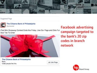 Facebook advertising
campaign targeted to
the bank’s 20 zip
codes in branch
network
 