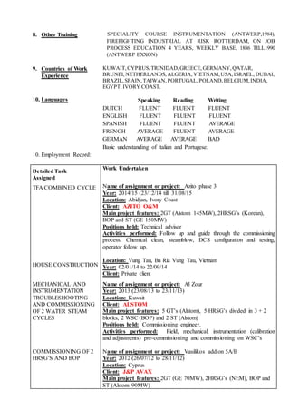 8. Other Training SPECIALITY COURSE INSTRUMENTATION (ANTWERP,1984),
FIREFIGHTING INDUSTRIAL AT RISK ROTTERDAM, ON JOB
PROCESS EDUCATION 4 YEARS, WEEKLY BASE, 1886 TILL1990
(ANTWERP EXXON)
9. Countries of Work
Experience
KUWAIT,CYPRUS,TRINIDAD,GREECE,GERMANY,QATAR,
BRUNEI,NETHERLANDS,ALGERIA,VIETNAM,USA,ISRAEL, DUBAI,
BRAZIL,SPAIN,TAIWAN,PORTUGAL,POLAND,BELGIUM,INDIA,
EGYPT, IVORY COAST.
10. Languages Speaking Reading Writing
DUTCH FLUENT FLUENT FLUENT
ENGLISH FLUENT FLUENT FLUENT
SPANISH FLUENT FLUENT AVERAGE
FRENCH AVERAGE FLUENT AVERAGE
GERMAN AVERAGE AVERAGE BAD
Basic understanding of Italian and Portugese.
10. Employment Record:
DetailedTask
Assigned
TFA COMBINED CYCLE
HOUSE CONSTRUCTION
Work Undertaken
Name of assignment or project: Azito phase 3
Year: 2014/15 (23/12/14 till 31/08/15
Location: Abidjan, Ivory Coast
Client: AZITO O&M
Main project features: 2GT (Alstom 145MW), 2HRSG’s (Korean),
BOP and ST (GE 150MW)
Positions held: Technical advisor
Activities performed: Follow up and guide through the commissioning
process. Chemical clean, steamblow, DCS configuration and testing,
operator follow up.
Location: Vung Tau, Ba Ria Vung Tau, Vietnam
Year: 02/01/14 to 22/09/14
Client: Private client
MECHANICAL AND
INSTRUMENTATION
TROUBLESHOOTING
AND COMMISSIONING
OF 2 WATER STEAM
CYCLES
Name of assignment or project: Al Zour
Year: 2013 (23/08/13 to 23/11/13)
Location: Kuwait
Client: ALSTOM
Main project features: 5 GT’s (Alstom), 5 HRSG’s divided in 3 + 2
blocks, 2 WSC (BOP) and 2 ST (Alstom)
Positions held: Commissioning engineer.
Activities performed: Field, mechanical, instrumentation (calibration
and adjustments) pre-commissioning and commissioning on WSC’s
COMMISSIONING OF 2
HRSG’S AND BOP
Name of assignment or project: Vasilikos add on 5A/B
Year: 2012 (26/07/12 to 28/11/12)
Location: Cyprus
Client: J&P AVAX
Main project features: 2GT (GE 70MW), 2HRSG’s (NEM), BOP and
ST (Alstom 90MW)
 
