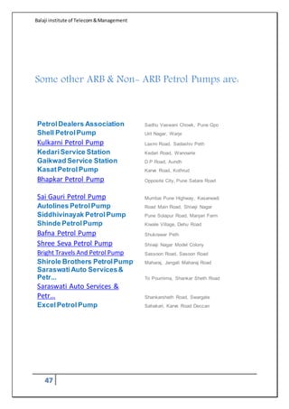 Balaji institute of Telecom&Management
47
Some other ARB & Non- ARB Petrol Pumps are:
PetrolDealers Association Sadhu Vaswani Chowk, Pune Gpo
Shell PetrolPump Urit Nagar, Warje
Kulkarni Petrol Pump Laxmi Road, Sadashiv Peth
KedariService Station Kedari Road, Wanowrie
Gaikwad Service Station D P Road, Aundh
KasatPetrolPump Karve Road, Kothrud
Bhapkar Petrol Pump Opposite City, Pune Satara Road
Sai Gauri Petrol Pump Mumbai Pune Highway, Kasarwadi
Autolines PetrolPump Road Main Road, Shivaji Nagar
Siddhivinayak PetrolPump Pune Solapur Road, Manjari Farm
Shinde PetrolPump Kiwale Village, Dehu Road
Bafna Petrol Pump Shukrawar Peth
Shree Seva Petrol Pump Shivaji Nagar Model Colony
Bright Travels And Petrol Pump Sassoon Road, Sasoon Road
Shirole Brothers PetrolPump Maharaj, Jangali Maharaj Road
SaraswatiAuto Services&
Petr... To Pournima, Shankar Sheth Road
Saraswati Auto Services &
Petr... Shankarsheth Road, Swargate
ExcelPetrolPump Sahakari, Karve Road Deccan
 