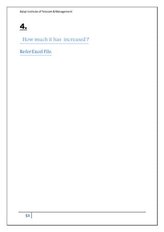 Balaji institute of Telecom&Management
51
4.
How much it has increased?
ReferExcel File.
 