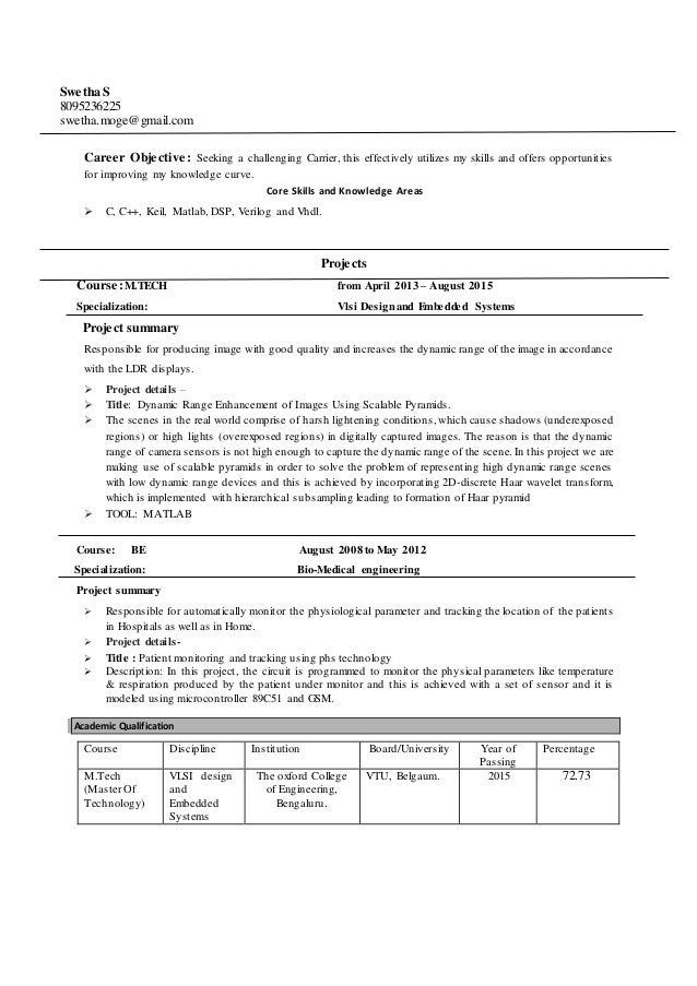 swetha resume