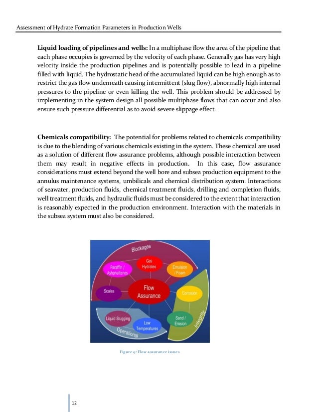 Petroleum thesis picture