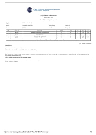 http://lms.vcomsats.edu.pk/Secure/Students/StudentResultCardPrintPreview.aspx 1/1
Asst. Controller Of Examination
Legend Remarks:
GAS - Good Standing, PRB-Probation, DI-Discontinued
COMSATS Institute of Information Technology
Virtual Campus, Islamabad
Department of Examinations
Semester Result Card
Master of Science in Project Management
Reg No.: CIIT/FA15-RPM-216/CVC
Name : MUHAMMAD ARFAN KHAN Father Name : LIAQAT ALI
Session : Fall 2015 Print Date : May 14, 2016
1 MGT600 Management, Organizational Policy and Practices 3 61 C 7.65 2.55
2 MGT601 Statistical Inference 3 70 B 9 3
3 PRM700 Advanced Project Management 3 82 A 10.8 3.6
4 PRM703 Project Stake Holder Management 3 72 B 9.3 3.1
GPA 3.06 CGPA 3.06 Scholastic Status PRB
L.G-Letter Grade, GPA-Grade Point Average, CGPA-Commulative Grade Point Average
Note: This Result Card is issued, errors and omissions excepted, as a notice only. An entry appearing in it does not in itself confer any right or privilege independently to the grant of a proper Certificate/ Degree which will be
issued under the regulations in due course.
This is a computer generated report and does not need any signature.
10, Street 17, F-8/3, Department of Examinations, COMSATS, Virtual Campus, Islamabad
Tel: +92 51 9262132-5 Ext. 809
Sr.No. Course No Course Title Cr. Hrs Marks LG GP CP
 