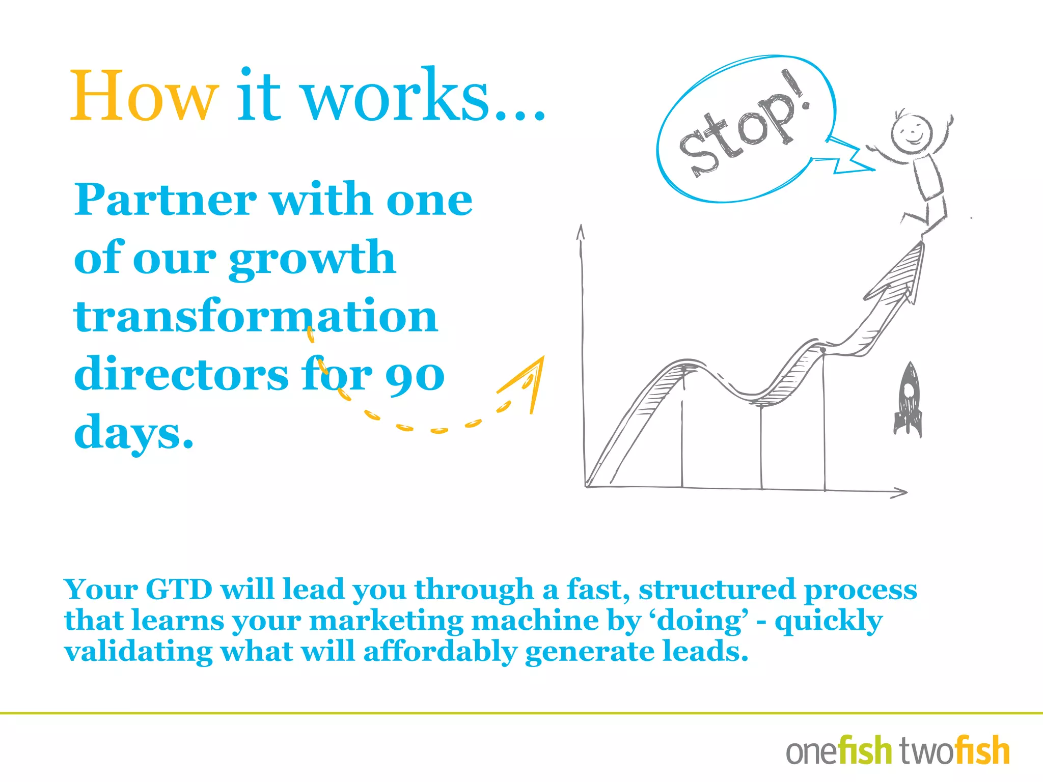 Partner with one
of our growth
transformation
directors for 90
days.
Your GTD will lead you through a fast, structured process
that learns your marketing machine by ‘doing’ - quickly
validating what will affordably generate leads.
How it works…
Stop!
 