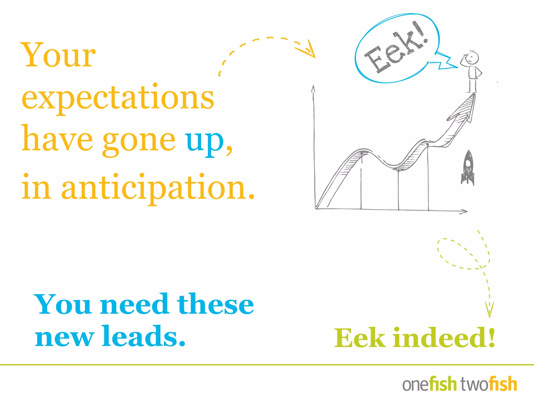 Your
expectations
have gone up,
in anticipation.
You need these
new leads. Eek indeed!
Eek!
 