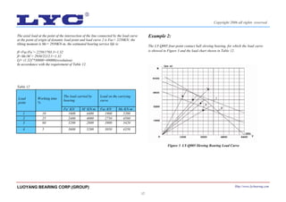 17
The axial load at the point of the intersection of the line connected by the load curve
at the point of origin of dynamic load point and load curve 2 is Fac= 2250KN; the
tilting moment is Mc= 2930KN-m, the estimated bearing service life is:
fl=Fac/Fa’= 2250/1703.3=1.32
fl=Mc/M’= 2930/2212.1=1.32
Lf= (1.32)3
*30000=69000(revolution)
In accordance with the requirement of Table 12.
Table 12
Example 2:
The LY-Q005 four-point contact ball slewing bearing, for which the load curve
is showed in Figure 3 and the load chart shown in Table 12.
Load
point
Working time
%
The load carried by
bearing
Load on the carrying
curve
Fa’ KN M’ KN-m Fac KN Mc KN-m
1 10 1600 4400 1900 5200
2 25 2400 4000 2750 4580
3 60 3200 2800 3900 3420
4 5 3600 5200 3050 4350
Figure 3 LY-Q005 Slewing Bearing Load Curve
LUOYANG BEARING CORP.(GROUP) Http://www.lycbearing.com
Copyright 2006 all rights reserved
 