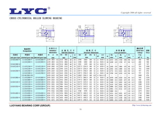 34
LUOYANG BEARING CORP.(GROUP) Http://www.lycbearing.com
Copyright 2006 all rights reserved
 