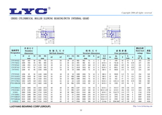 36
LUOYANG BEARING CORP.(GROUP) Http://www.lycbearing.com
Copyright 2006 all rights reserved
 
