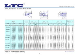 37
LUOYANG BEARING CORP.(GROUP) Http://www.lycbearing.com
Copyright 2006 all rights reserved
 