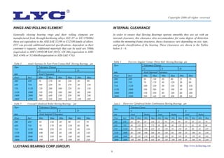 8
RINGS AND ROLLING ELEMENT
Generally slewing bearing rings and their rolling elements are
manufactured from through-hardening alloys (GCr15 or GCr15SiMn)
these are equivalent to the AISI-SAE 52100 or E52100 family of alloys.
LYC can provide additional material specifications, dependent on their
customer’s requests. Additional materials that can be used are 50Mn
(equivalent to AISI C1050 OR SAE 1052), 42CrMo (equivalent to AISI-
SAE 4140) or 5CrMnMo(equivalent to AISI-SAE V1G)
Table 3 Axial Clearance In Four-Point Contact Ball Slewing Bearings μm
Dpw Tolerance Classes
mm
G E D
Axial Clearance
Over Incl Min Max Min Max Min Max
280 450 70 170 50 130 30 90
450 710 100 220 70 170 40 120
710 1120 120 280 100 220 50 150
1120 1800 150 350 100 260 60 180
1800 2800 200 440 150 350 80 240
2800 4500 260 540 200 440 100 300
Table 4 Two-row Angular Contact Thrust Ball Slewing Bearings μm
Dpw Tolerance Classes
mm
G E D
Axial Internal Clearance
Over Incl Min Max Min Max Min Max
280 450 50 130 30 90 25 70
450 710 70 170 40 120 30 90
710 1120 100 220 50 150 40 120
1120 1800 100 260 60 180 40 140
1800 2800 150 350 80 240 60 180
2800 4500 200 440 100 300 80 240
Table 5 Crossed Cylindrical Roller Slewing Bearings μm
Dpw Tolerance Classes
mm
G E D
Axial Internal Clearance
Over Incl Min Max Min Max Min Max
280 450 50 130 30 90 25 70
450 710 70 170 40 120 30 90
710 1120 100 220 50 150 40 120
1120 1800 100 260 60 180 40 140
1800 2800 150 350 80 240 60 180
2800 4500 200 440 100 300 80 240
Table 6 Three-row Cylindrical Roller Combination Slewing Bearings μm
Dpw
Tolerance Classes
G E D
mm Axial Radial Axial Radial Axial Radial
Over Incl Min Max Min Max Min Max Min Max Min Max Min Max
280 450 30 90 50 130 25 70 30 90 10 50 25 70
450 710 40 120 70 170 30 90 40 120 15 65 30 90
710 1120 50 150 100 220 40 120 50 150 20 80 40 120
1120 1800 60 180 100 260 40 140 60 180 20 100 40 140
1800 2800 80 240 150 350 60 180 80 240 30 130 60 180
2800 4500 100 300 200 440 80 240 100 300 40 160 80 240
INTERNAL CLEARANCE
In order to ensure that Slewing Bearings operate smoothly they are set with an
internal clearance, this clearance also accommodates for some degree of distortion
within the mounting frame structures, these clearances vary depending on size, type,
and grade classification of the bearing. These clearances are shown in the Tables
below 3 – 6.
LUOYANG BEARING CORP.(GROUP) Http://www.lycbearing.com
Copyright 2006 all rights reserved
 