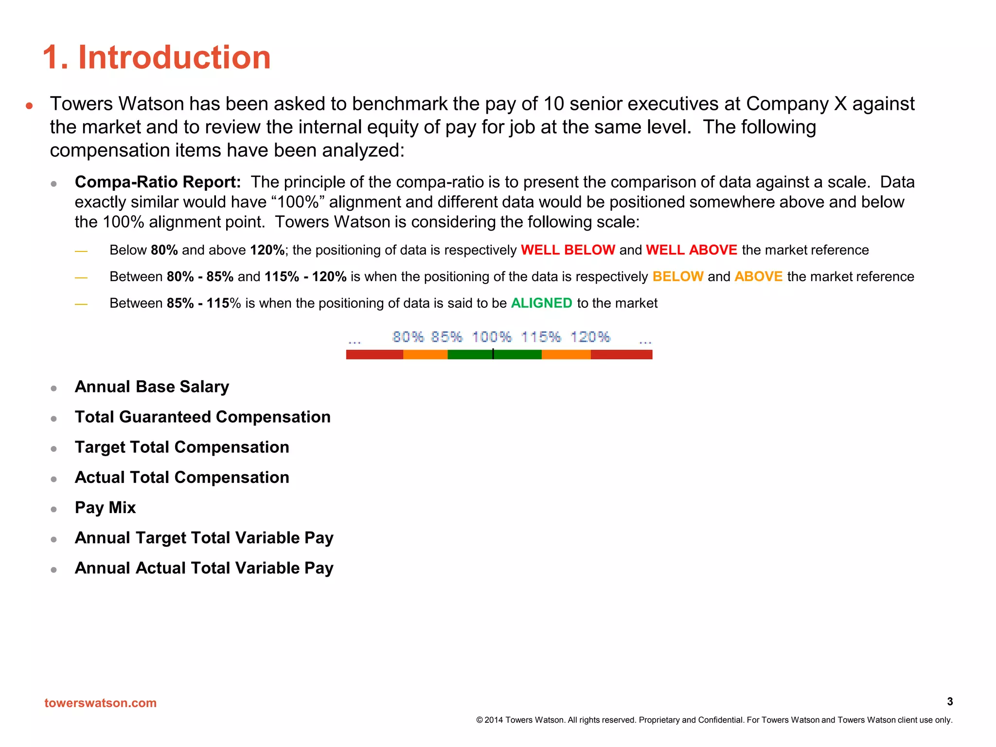Executive Compensation Benchmark Report | PDF