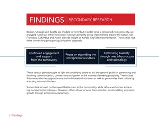 12
Focus on expanding the
entrepreneurial culture
Findings
FINDINGS | SECONDARY RESEARCH
Boston, Chicago and Seattle are models to mirror but in order to be a renowned innovation city, we
analyzed numerous other innovation initiatives currently being implemented around the nation. San
Francisco, Columbus and Austin provide insight for Kansas City’s development plan. These cities had
three overarching principles guiding their proposals.
These various plans brought to light the underlying desire to aid the general public in generating and
fostering communication, connections and growth in the interest of seeking prosperity. These cities
illuminated the vast opportunities and individuality that cities can take to personalize their culture by
adopting various initiatives.
Some cities focused on the overall betterment of the municipality, while others worked on advanc-
ing transportation initiatives. However, others chose to focus their attention on stimulating economic
growth through entrepreneurial activity.
Optimizing livability
through new infrastructure
and technology
Continued engagement
and support
from the community
 
