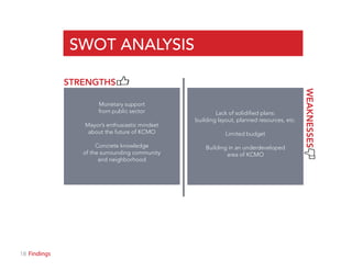 18 Findings
SWOT ANALYSIS
STRENGTHS
WEAKNESSES
Lack of solidified plans:
building layout, planned resources, etc.
Limited budget
Building in an underdeveloped
area of KCMO
Monetary support
from public sector
Mayor’s enthusiastic mindset
about the future of KCMO
Concrete knowledge
of the surrounding community
and neighborhood
 