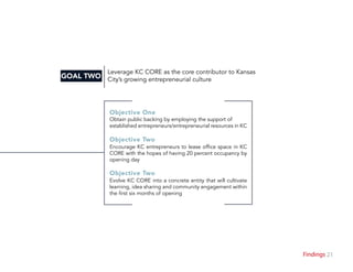 21Section
Leverage KC CORE as the core contributor to Kansas
City’s growing entrepreneurial culture
Obtain public backing by employing the support of
established entrepreneurs/entrepreneurial resources in KC
Encourage KC entrepreneurs to lease office space in KC
CORE with the hopes of having 20 percent occupancy by
opening day
Objective One
Objective Two
Evolve KC CORE into a concrete entity that will cultivate
learning, idea sharing and community engagement within
the first six months of opening
Objective Two
GOAL TWO
Findings
 