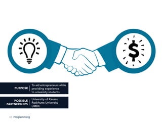42 Programming
PURPOSE
To aid entrepreneurs while
providing experience
to university students
University of Kansas
Rockhurst University
UMKC
POSSIBLE
PARTNERSHIPS
 