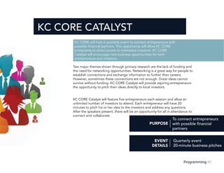 45Programming
Two major themes shown through primary research are the lack of funding and
the need for networking opportunities. Networking is a great way for people to
establish connections and exchange information to further their careers.
However, sometimes these connections are not enough. Great ideas cannot
survive without funding. KC CORE Catalyst will provide aspiring entrepreneurs
the opportunity to pitch their ideas directly to local investors.
KC CORE Catalyst will feature five entrepreneurs each session and allow an
unlimited number of investors to attend. Each entrepreneur will have 20
minutes to pitch his or her idea to the investors and address any questions.
After the speakers present, there will be an opportunity for all in attendance to
connect and collaborate.
KC CORE CATALYST
KC CORE will host a quarterly event to connect entrepreneurs with
possible financial partners. This opportunity will allow KC CORE
entrepreneurs direct access to interested investors. KC CORE
Catalyst will encourage new business opportunities for both
entrepreneurs and investors.
PURPOSE
To connect entrepreneurs
with possible financial
partners
Quarterly event
20-minute business pitches
EVENT
DETAILS
 