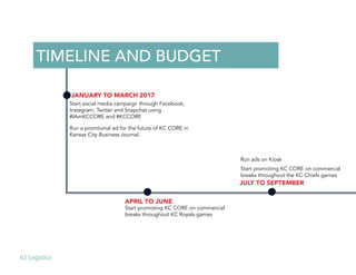 62
TIMELINE AND BUDGET
JANUARY TO MARCH 2017
APRIL TO JUNE
JULY TO SEPTEMBER
Start social media campaign through Facebook,
Instagram, Twitter and Snapchat using
#IAmKCCORE and #KCCORE
Run a promtional ad for the future of KC CORE in
Kansas City Business Journal.
Start promoting KC CORE on commercial
breaks throughout KC Royals games
Start promoting KC CORE on commercial
breaks throughout the KC Chiefs games
Run ads on Kiosk
Logistics
 