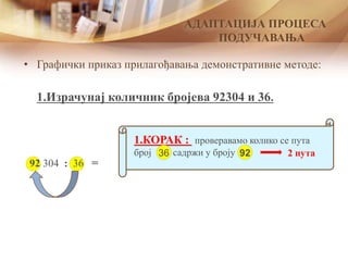 • Графички приказ прилагођавања демонстративне методе:
АДАПТАЦИЈА ПРОЦЕСА
ПОДУЧАВАЊА
1.Израчунај количник бројева 92304 и 36.
1.КОРАК : проверавамо колико се пута
број садржи у броју36 92
92 304 : 36 =
2 пута2
 