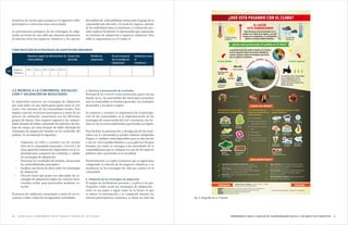 2726 HERRAMIENTA PARA EL ANÁLISIS DE VULNERABILIDAD SOCIAL A LOS IMPACTOS CLIMÁTICOS¿Cómo usar la Herramienta? Antes, durante y después de los talleres
resuelvan los vacíos para enriquecer el siguiente taller
participativo o entrevista semi-estructurada.
La presentación jerárquica de las estrategias de adap-
tación en forma de una tabla que sintetiza plenamente
la relación entre los impactos climáticos y los aportes
del análisis de vulnerabilidad, incluyendo el grupo de la
comunidad más afectado y la escala de impacto, además
de los indicadores para su monitoreo y evaluación, per-
mite explicar fácilmente la oportunidad que representa
en términos de adaptación a impactos climáticos. Esta
tabla se esquematiza en el Cuadro 4.
Fig. 4. Infografía de La Trinidad.
C4
Impacto
climático
Div 1 Div 2 Div 3 Div 4 Div 5
Impactos según las dimensiones de
vulnerabilidad
Grupo más
afectado
Medida de
adaptación
Escala temporal
de la medida de
adaptación
Indicadores para
el
monitoreo
CONSTRUCCIÓN DE ESTRATEGIAS DE ADAPTACIÓN (RESUMEN)
4.5 REGRESO A LA COMUNIDAD, SOCIALIZA-
CIÓN Y VALIDACIÓN DE RESULTADOS.
Es importante priorizar las estrategias de adaptación
que sean útiles en una visión ganar-ganar tanto al ANP
como a los intereses de las comunidades locales. Esto
implica concluir el proceso participativo a través de un
proceso de validación comunitaria con los diferentes
grupos de interés. Esto requiere regresar a las comuni-
dades después de haber culminado los informes del tra-
bajo de campo, así como después de haber diseñado las
estrategias de adaptación basadas en los resultados del
análisis. Se recomienda lo siguiente:
•	 Organizar un taller o reunión con los actores
clave de la comunidad, municipio, CONANP y de
otras agencias/ministerios importantes en la co-
munidad para compartir los resultados y validar
las estrategias de adaptación.
•	 Presentar los resultados del análisis, destacando
las vulnerabilidades principales.
•	 Facilitar una lluvia de ideas sobre las estrategias
de adaptación.
•	 Discutir hasta qué punto son adecuadas las es-
trategias de adaptación según los criterios men-
cionados arriba, para priorizarlas mediante vo-
tación.
El proceso de validación comunitaria a través de un en-
cuentro o taller consta de las siguientes actividades:
a. Apertura y presentación de resultados
Personal de la CONANP u otra institución, junto con sus
aliados (p.ej., las autoridades del municipio) presentan
ante la comunidad, en términos generales, los resultados
alcanzados y los pasos a seguir.
Se comenta y reconoce la importancia de la participa-
ción de las comunidades en la implementación de las
estrategias de conservación del ANP o territorio, con én-
fasis en los servicios ambientales que brinda esa región.
Para facilitar la presentación y divulgación de los resul-
tados con la comunidad se pueden elaborar infografías
(Figura 2: también están disponibles para su adecuación
y uso en: www.cambioclimatico.conanp.gob.mx) de gran
formato, las cuales se entregan a las autoridades de la
comunidad para que se coloquen en uno de los espacios
públicos más concurridos en la localidad.
Posteriormente, se explica el proceso que se siguió para
comprender la relación de los impactos climáticos y su
incidencia en las estrategias de vida que existen en la
comunidad.
b. Validación de las estrategias de adaptación
El equipo de facilitadores presenta y explica a los par-
ticipantes cuáles serán las estrategias de adaptación ,
tanto en sus pasos a seguir como en la forma en que
se obtuvo la información y se compartió durante los
tarreres participativos; asimismo, se dejan en claro las
 