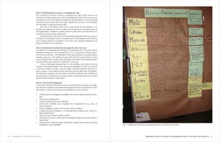 5958 HERRAMIENTA PARA EL ANÁLISIS DE VULNERABILIDAD SOCIAL A LOS IMPACTOS CLIMÁTICOSLa Herramienta. Ejercicios participativos
Paso 3: Clasificación de recursos y estrategias de vida
Por lo general, la lista de recursos y estrategias de vida es muy extensa con
todo tipo de respuestas por parte de la comunidad. El objetivo de este ejercicio
es enfocarse en las actividades principales de los habitantes y los recursos más
importantes para su día a día. Se les pide clasificar los recursos y las estrategias
de vida según su importancia para ellos.
	 Para esto se distribuyen ocho votos a cada uno de los participantes, y se
les pide que marquen un voto en cada una de las fichas que a su juicio sean las
más importantes. También se pueden dar dos o más votos a una sola ficha, si se
considera particularmente importante.
	 Después de que cada uno de los participantes haya distribuido sus votos en
las fichas en la mampara (véanse los preparativos), el facilitador toma las fichas
con el mayor número de tachuelas y las coloca en la segunda mampara en la
primera columna de la cuadricula.
Paso 4: Calendario estacional de estrategias de vida y recursos
La cuadrícula ya elaborada por anticipo en la mampara sirve como base para el
calendario estacional (véase “preparativos”). Las 12 columnas verticales contie-
nen los meses del año, y el facilitador le tiene que preguntar a los participantes
cuándo comienza el año productivo para ellos (esto frecuentemente se asocia
con el comienzo del ciclo de cultivo del maíz o del cultivo más importante para
la comunidad), para empezar el calendario en ese mes.
	 Ahora el facilitador pregunta por el ciclo productivo de cada uno de los
recursos/cultivos principales, así como por las estrategias de vida. En cada mes
se tiene que indicar la carga y tipo de trabajo (cosecha, siembra), flujos de in-
greso y gastos, y otras observaciones relevantes para las diferentes actividades.
Es importante preguntar de qué eventos climáticos depende cada actividad en
qué mes para ser exitosa (p.ej., tiene que llover en junio para que se dé el maíz;
no debe haber heladas en diciembre).
Paso 5: “Entrevista al diagrama”
A partir del calendario estacional se inicia una discusión en el grupo, para regis-
trar cómo ha cambiado el portafolio de estrategias de vida de los hogares a través
del tiempo, y cuáles son las razones principales para estos cambios.
»» ¿Cuáles son las estrategias/actividades son las más importantes para su ho-
gar?
»» ¿Por qué son importantes?
»» ¿Cómo cambian éstas a través del año?
»» ¿Cómo han cambiado estas estrategias (en comparación a p.ej., hace 10
años/ 40 años)?
»» Si han cambiado, ¿cuáles son las razones de esos cambios?
»» ¿Cuáles de estas actividades se ven afectadas por el tiempo (p.ej., lluvia, se-
quía, temperatura)?
»» ¿Qué otro tipo de apoyo reciben ustedes?
»» ¿Qué hacen (con p.ej., con el cultivo, el ganado) cuando hay muy poca/dema-
siada lluvia?
»» ¿Qué pasa si se enferma (muere) el ganado? ¿Cuáles son los meses en los que
el ganado es más vulnerable? Fig. 17. Clasificación de recursos y estrategias de vida, La Trinidad, San Luis Potosí
 