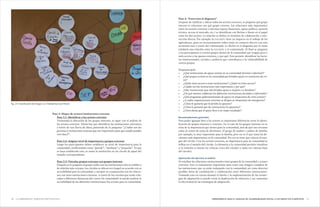 7170 HERRAMIENTA PARA EL ANÁLISIS DE VULNERABILIDAD SOCIAL A LOS IMPACTOS CLIMÁTICOSLa Herramienta. Ejercicios participativos
Paso 3: Mapeo de actores/instituciones externas
Paso 3.1: Identificar a los actores externos
Terminada la ubicación de los grupos internos, se sigue con el análisis de
los actores externos. Ahora hay que identificar las instituciones relevantes
a través de una lluvia de ideas, partiendo de la pregunta “¿Cuáles son las
personas o instituciones externas que son importantes para que ustedes pueden
vivir bien?”.
Paso 3.2: Asignar nivel de importancia a grupos externos
Luego los participantes deben establecer su nivel de importancia para la
comunidad, clasificándola como “grande”, “mediana” o “pequeña”. Ya que
se haya establecido esto, se anota la institución en un círculo de papel del
tamaño correspondiente.
Paso 3.3: Vincular grupos externos con grupos internos
Después se le pregunta al grupo cuáles son las instituciones más accesibles o
de relación más cercana. Los círculos se ubican en el papel en acuerdo con su
accesibilidad para la comunidad, y siempre en comparación con las relacio-
nes con otras instituciones externas. A través de los círculos que están colo-
cados a diferentes distancias del centro (la comunidad) se puede analizar la
accesibilidad de las diferentes instituciones/los actores para la comunidad.
Paso 4: “Entrevista al diagrama”
Después de clasificar y ubicar todos los actores externos, se pregunta qué grupo
interno se relaciona con qué grupo externo. Las relaciones más importantes
entre los actores externos e internos (apoyo financiero, apoyo político, asesoría
técnica, acceso al mercado, etc.) se identifican con flechas o líneas en el papel
entre los dos actores. La relación se define en términos de colaboración o inte-
racción directa. Por ejemplo, la SAGARPA tiene un impacto en el trabajo de los
agricultores, pero no necesariamente todos están en contacto directo con esta
secretaría sino a través del comisariado. La flecha en el diagrama por lo tanto
señalaría una relación entre la SAGARPA y el comisariado. Al final se pregunta
a los participantes si existen grupos dentro de la comunidad que tengan poco o
nulo acceso a los apoyos externos, y por qué. Esto permite identificar los facto-
res institucionales, sociales y políticos que contribuyen a la vulnerabilidad de
ciertos grupos.
Preguntas guía:
»» ¿Qué instituciones de apoyo existen en su comunidad (formal e informal)?
»» ¿Qué grupos existen en la comunidad que brindan apoyo en momentos de cri-
sis?
»» ¿Quién tiene acceso a estas instituciones? ¿Quién no tiene acceso?
»» ¿Cuáles son las instituciones más importantes y por qué?
»» ¿Hay instituciones que sólo brindan apoyo a mujeres o a hombres?
»» ¿De qué manera colaboran las diferentes instituciones formales e informales?
»» ¿Qué programas gubernamentales de apoyo en situaciones de crisis existen?
»» ¿A cuáles organizaciones externas se dirigen en situaciones de emergencia?
»» ¿Cómo le gustaría que la familia lo apoyara?
»» ¿Cómo le gustaría que las instituciones lo apoyaran?
»» ¿Cómo desea que el apoyo lleve a un mejor resultado?
Recomendaciones generales
Para poder agrupar bien a los actores es importante diferenciar entre la identi-
ficación de grupos internos y externos. En el caso de los grupos internos no se
trata de la importancia que tienen para la comunidad, sino de qué tan cercanos
están al centro de toma de decisiones. El grupo de madres y padres de familia,
por ejemplo, es muy importante para la familia, pero no es el que toma las de-
cisiones más importantes en la comunidad. Por eso se tiene que colocar al mar-
gen del círculo. Con los actores externos, su importancia para la comunidad se
refleja en el tamaño del círculo. La distancia a la comunidad permite visualizar
si la relación es buena (se colocan cerca del circulo) o mala (se colocan lejos
del círculo).
Aportación del ejercicio al análisis
Se estudian las relaciones institucionales entre grupos de la comunidad y actores
externos. Esto es sumamente importante para tener una imagen completa de
las instituciones que ya están trabajando con la comunidad, así como detectar
posibles áreas de coordinación y colaboración entre diferentes instituciones.
Tomando esto en cuenta durante el diseño y la implementación de las estrate-
gias de adaptación se puede evitar la duplicación de esfuerzos y así, aumentar
la efectividad de las estrategias de adaptación.
Fig. 23. Clasificación de riesgos, La Trinidad San Luis Potosí
 