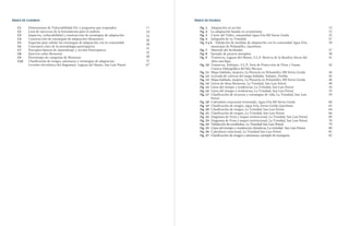 ÍNDICE DE CUADROS
	 C1	 Dimensiones de Vulnerabilidad Div y preguntas que responden
	 C2	 Lista de ejercicios de la herramienta para el análisis
	 C3	 Impactos, vulnerabilidad y construcción de estrategias de adaptación
	 C4	 Construcción de estrategias de adaptación (Resumen)
	 C5	 Esquema para validar las estrategias de adaptación con la comunidad
	 C6	 Conceptos clave de la metodología participativa
	 C7	 Preceptos básicos de Aprendizaje y Acción Participativa
	 C8	 Ejercicio sobre Bienestar
	 C9	 Porcentajes de categorías de Bienestar
	 C10	 Clasificación de riesgos, amenazas y estrategias de adaptación
	 	 (versión electrónica del diagrama). Laguna del Mante, San Luis Potosí
17
19
22
26
28
31
32
50
51
67
13
15
25
27
29
37
38
41
42
44
45
46
49
54
55
59
60
63
64
66
69
70
79
80
81
82
ÍNDICE DE FIGURAS
	 Fig. 1 	 Adaptación en acción
	 Fig. 2 	 La adaptación basada en ecosistemas
	 Fig. 3	 Cierre del Taller, comunidad Agua Fría RB Sierra Gorda
	 Fig. 4	 Infografía de La Trinidad
	 Fig. 5 y 6	 Validación de medidas de adaptación con la comunidad Agua Fría,
		 municipio de Peñamiller, Querétaro.
	 Fig. 7	 Material del facilitador
	 Fig. 8	 Ejemplo de pizarra metaplan
	 Fig. 9	 Transecto, Laguna del Mante, S.L.P. Reserva de la Biosfera Sierra del	
		 Abra tanchipa
	 Fig. 10	 Transecto, Xaltepec, S.L.P. Área de Protección de Flora y Fauna 	
		 Cuenca Hidrográfica del Río Necaxa
	 Fig. 11	 Mapa hablado, mujeres, La Plazuela en Peñamiller, RB Sierra Gorda
	 Fig. 12	 Leyenda de cultivos del mapa hablado. Xalepec, Puebla
	 Fig. 13	 Mapa hablado, mujeres, La Plazuela en Peñamiller, RB Sierra Gorda
	 Fig. 14	 Lluvia de ideas Bienestar, La Trinidad, San Luis Potosí
	 Fig. 15	 Línea del tiempo y tendencias, La Trinidad, San Luis Potosí
	 Fig. 16	 Línea del tiempo y tendencias, La Trinidad, San Luis Potosí
	 Fig. 17	 Clasificación de recursos y estrategias de vida, La Trinidad, San Luis 	
		 Potosí
	 Fig. 18	 Calendario estacional terminado, Agua Fría RB Sierra Gorda
	 Fig. 19	 Clasificación de riesgos, Agua Fría, Sierra Gorda Querétaro
	 Fig. 20 	Clasificación de riesgos, La Trinidad, San Luis Potosí
	 Fig. 21 	Clasificación de riesgos, La Trinidad, San Luis Potosí
	 Fig. 22 	Diagrama de Venn y mapeo institucional, La Trinidad, San Luis Potosí
	 Fig. 23 	Diagrama de Venn y mapeo institucional, La Trinidad, San Luis Potosí
	 Fig. 24 	Validación de resultados, La Trinidad San Luis Potosí
	 Fig. 25 	Línea del tiempo y tendencias climáticas, La trinidad  San Luis Potosí
	 Fig. 26 	Calendario estacional, La Trinidad San Luis Potosí
	 Fig. 27 	Clasificación de riesgos y amenazas, ejemplo de mampara
 