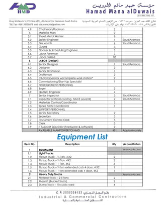 HMD COMPANY PROFILE Updated 24 oct 2014 | PDF
