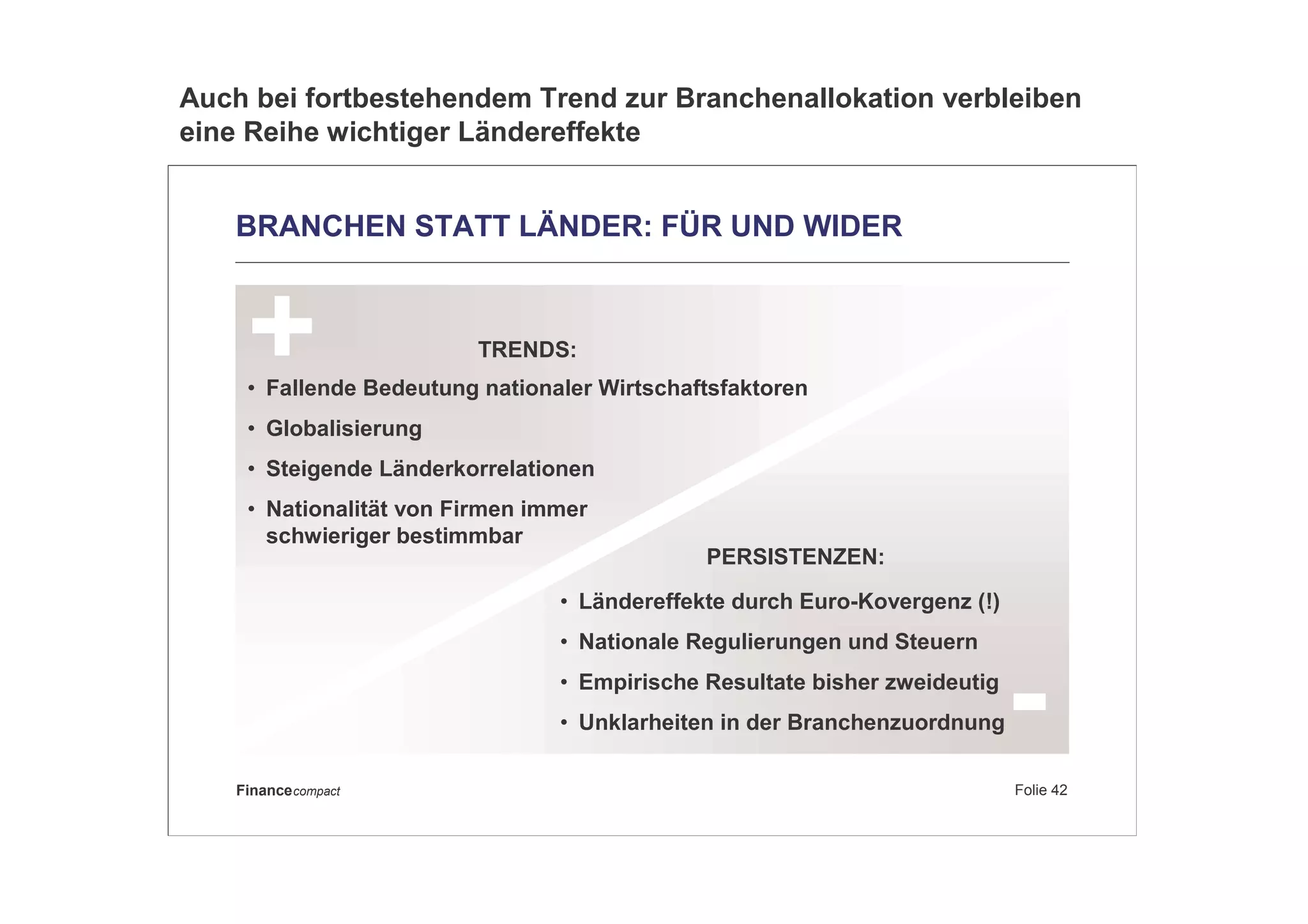 Folie 42Financecompact
BRANCHEN STATT LÄNDER: FÜR UND WIDER
+
-
• Fallende Bedeutung nationaler Wirtschaftsfaktoren
• Globalisierung
• Steigende Länderkorrelationen
• Nationalität von Firmen immer
schwieriger bestimmbar
• Ländereffekte durch Euro-Kovergenz (!)
• Nationale Regulierungen und Steuern
• Empirische Resultate bisher zweideutig
• Unklarheiten in der Branchenzuordnung
TRENDS:
PERSISTENZEN:
Auch bei fortbestehendem Trend zur Branchenallokation verbleiben
eine Reihe wichtiger Ländereffekte
 
