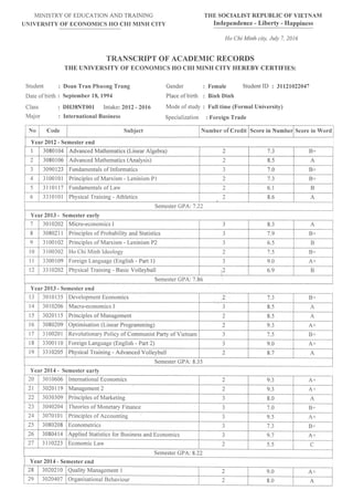 Transcript of academic records | PDF