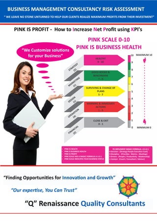 “Q” Renaissance Quality Consultants
“Finding Opportuni es for Innova on and Growth”
BUSINESS MANAGEMENT CONSULTANCY RISK ASSESSMENT
PINK IS PROFIT - How to ncrease et roﬁt using PI'sI N P K
“We Customize solu ons
for your Business”
“Our exper se, You Can Trust”
“ WE LEAVE NO STONE UNTURNED TO HELP OUR CLIENTS REALIZE MAXIMUM PROFITS FROM THEIR INVESTMENT”
PINK SCALE 0-10
PINK IS BUSINESS HEALTH
 